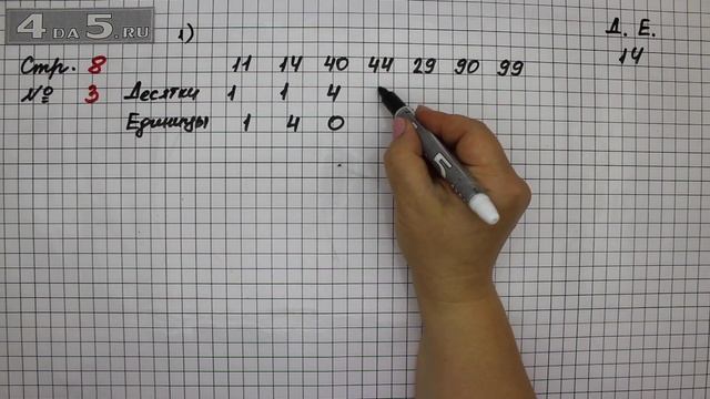 Страница 8 Задание 3 – Математика 2 класс Моро М.И. – Учебник Часть 1 смотреть онлайн