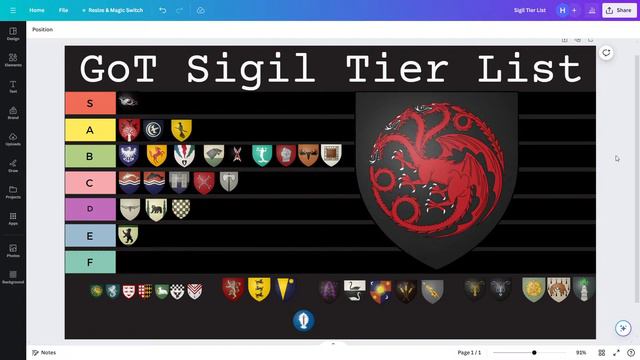 RANKING GAME OF THRONES SIGILS Part 5 | Fantasy Haven смотреть онлайн