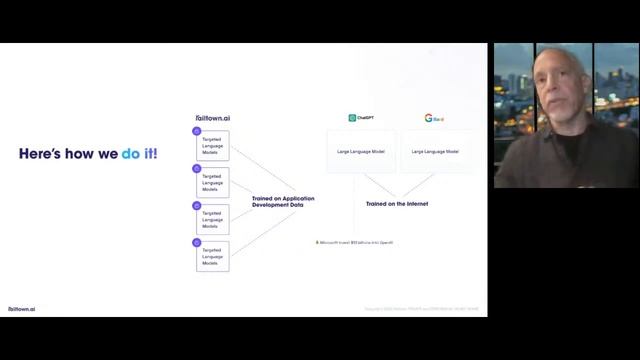 Railtown AI Technologies Inc. (Pink: RLAIF | CSE: RAIL): Virtual Investor Conferences смотреть онлайн