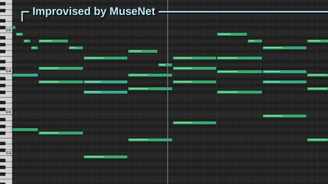 Most of this channel’s background music is improvised by OpenAI’s MuseNet смотреть онлайн