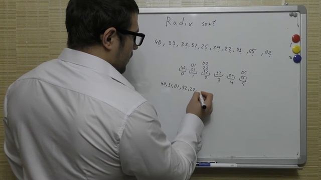 Поразрядная сортировка (radix sort) смотреть онлайн