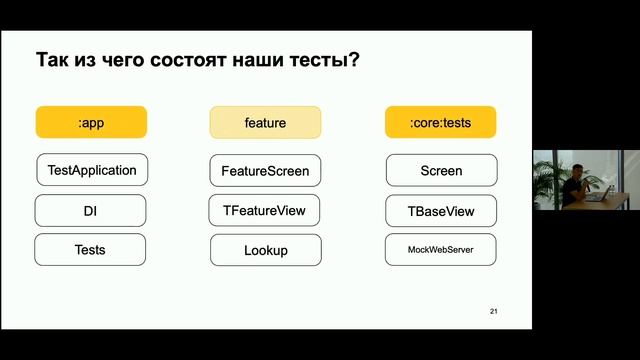 UI-тесты в приложениях Недвижимости и Аренды: как усидеть на двух стульях смотреть онлайн