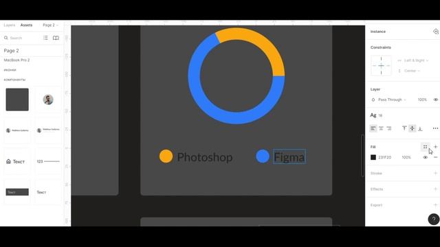 Daily ui Figma. Dashboard. Speed art #3 смотреть онлайн