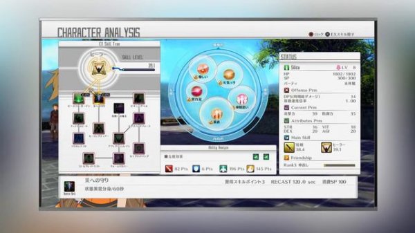 Игры по Аниме! Обзор игры Sword Art Online׃ Hollow Realization