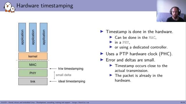 Precision Time Protocol (PTP) and Packet Timestamping in Linux - Antoine Tenart, Bootlin смотреть онлайн