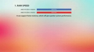 AMD Ryzen 5 5600H vs AMD Ryzen 5 5625U Technical Comparison