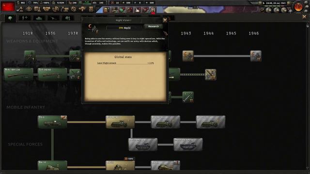 Quality vs Quantity in Hearts of Iron 4 смотреть онлайн