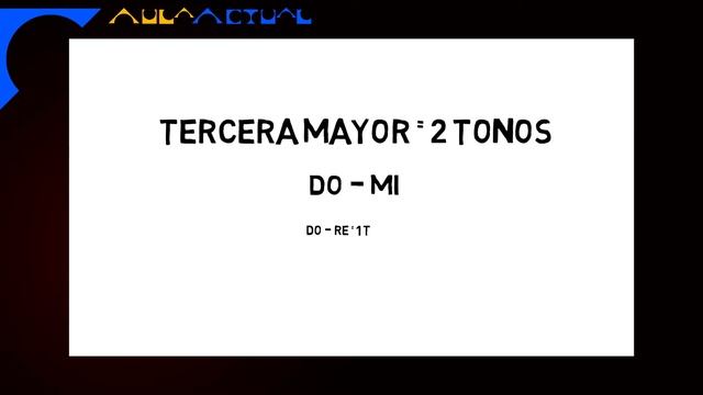 Intervalos 1 смотреть онлайн