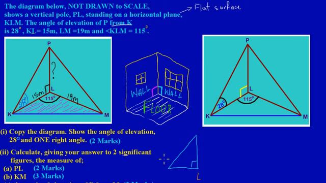 CSEC CXC Maths Past Paper 2 Question 10b(i)&(ii)a Jan 2012 Exam Solutions (Answers)_ by Will EduTec смотреть онлайн