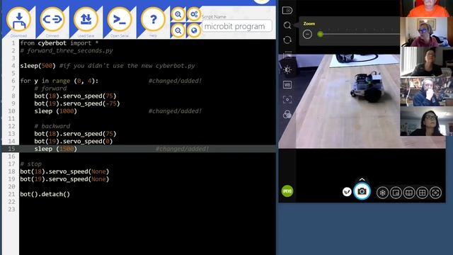 Cyber:bot With Python Distance Learning For Educators Class 2 Of 3, April 7, 2021