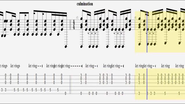 Requiem for a Dream / Guitar Acoustic Tab смотреть онлайн