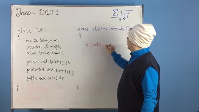 Модификаторы доступа смотреть онлайн