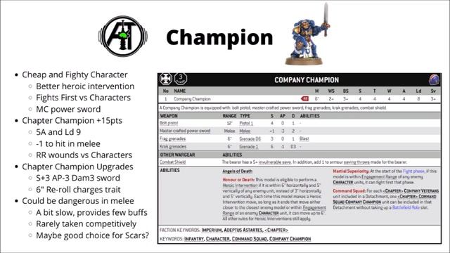 Space Marine Command Squad - Rules, Review and Tactics смотреть онлайн