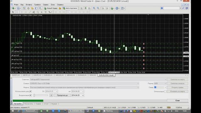 Техническое задание для прибылного советника