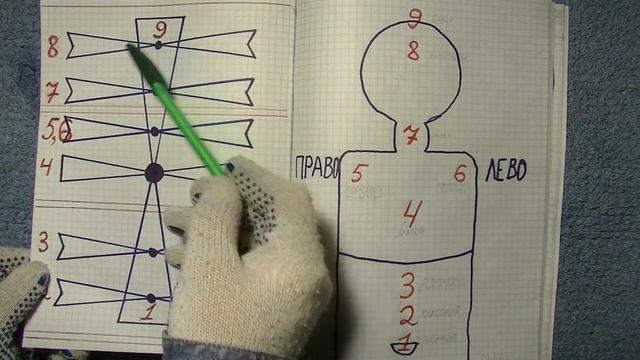 СтрТП. Икс или Игрек. ч6. смотреть онлайн