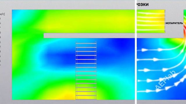 Движение воздуха в камере шоковой заморозки.