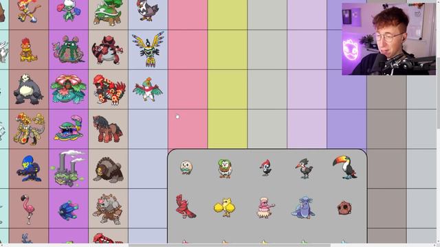 Ranking literally all the Pokemon смотреть онлайн