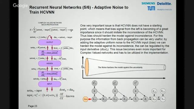 DeepHack.Q&A Alexey Minin – History-consistent recurrent neural networks смотреть онлайн