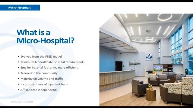2019: Micro-hospitals and Free-Standing ERs смотреть онлайн