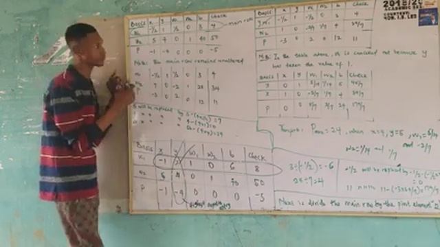 SIMPLEX METHOD FOR SOLVING LINEAR PROGRAMMING PROBLEM - 1 смотреть онлайн