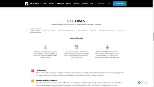 Unibright #ICO смотреть онлайн