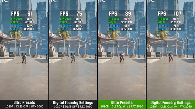 Cyberpunk 2077 | Digital Foundry Settings FPS/Graphics | 1080P, RTX 2060 смотреть онлайн