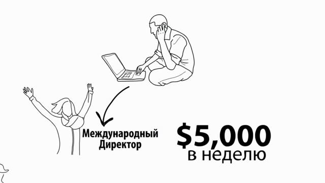 Президент компании Билл Старки! Новая презентация.flv смотреть онлайн