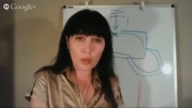 Мастер класс "Очищение дома и пространства" смотреть онлайн