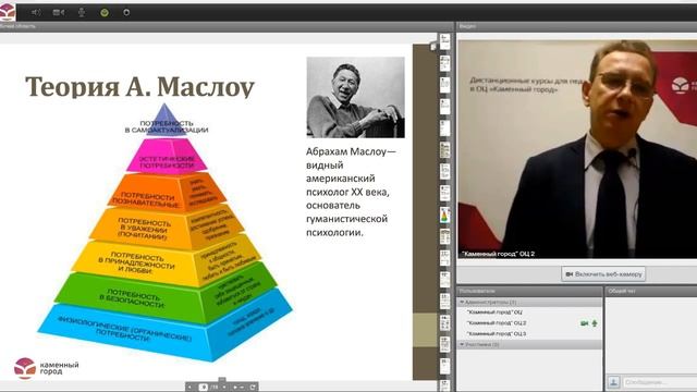 Мотивационный менеджмент. Как эффективно управлять мотивацией сотрудников смотреть онлайн
