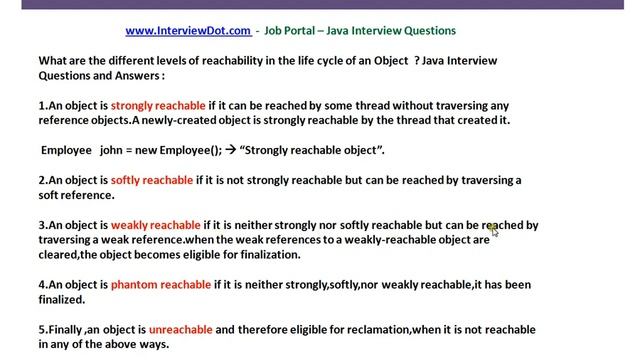 Strong Softly Weak Phantom Unreachable Reference in Java смотреть онлайн
