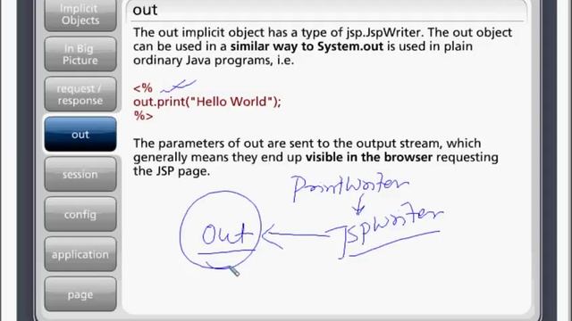 JSP Chapter 5 - Implicit Objects