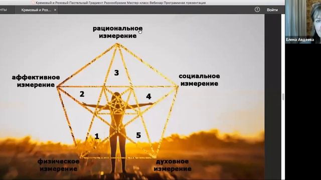 Курс психологической самоподдержки для женщин. Часть 1 "Мои опоры" смотреть онлайн