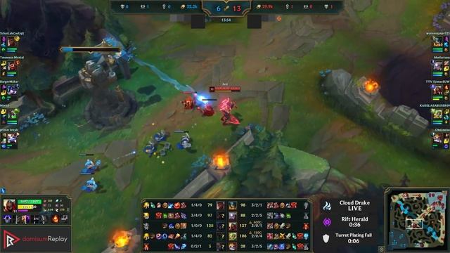 ZED vs SEJUANI (MID) | 10/0/6, 2.0M mastery, Legendary, 600+ games | EUW Master | 13.1 смотреть онлайн