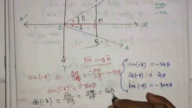 P-1,সংযুক্ত কোণ। Trigonometric Ratios of Any Angle and Associated Angle, THEORY, Class -11,S N Dey. смотреть онлайн