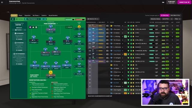 DEADLINE DAY SIGNINGS | Part 8 | PETERBOROUGH | Non-League to Legend FM22 | Football Manager 2022 смотреть онлайн