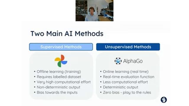 Webinar: Write a year’s worth of code in 8 hours & accelerate Java pipelines with AI. смотреть онлайн