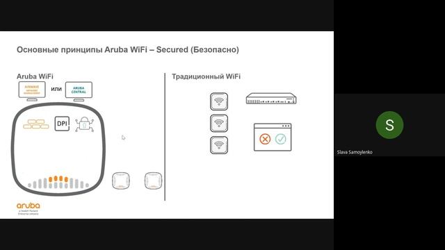 Aruba – унифицированная сетевая структура для среднего и малого бизнеса смотреть онлайн