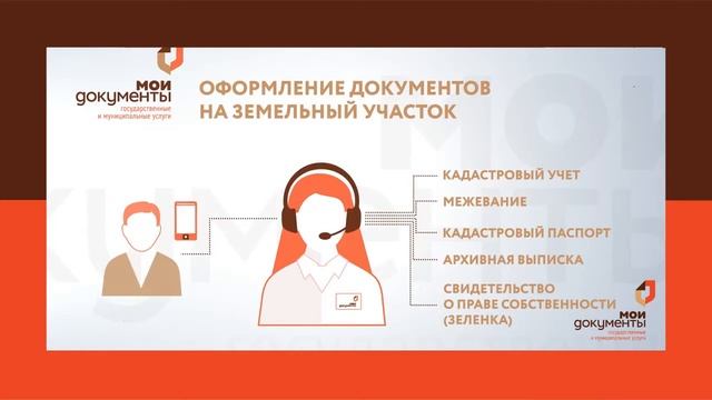 "Мои Документы" Волгоградская область смотреть онлайн