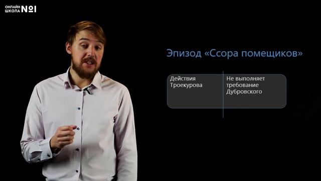 А.С. Пушкин. Роман «Дубровский». Часть первая. Видеоурок 5. Литература 6 класс смотреть онлайн