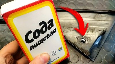 Обзоры и новости авто