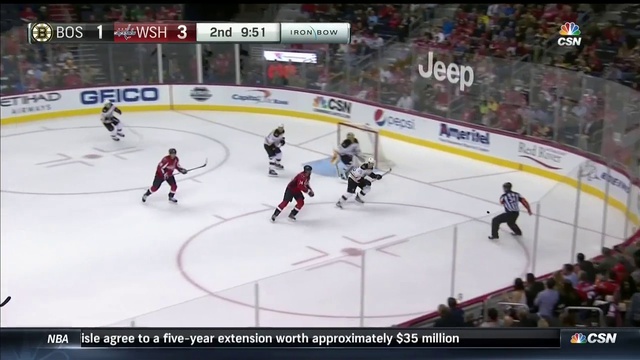 NHL.2015-16. Washington Capitals - Boston Bruins . 2 тайм. 05.11.15 смотреть онлайн