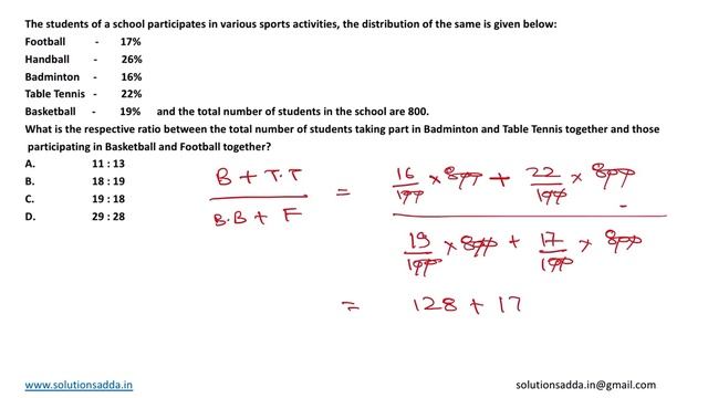 NIC-NIELIT STA 2020 | APTITUDE | | NIC TEST SERIES | SOLUTIONS ADDA | EXPLAINED BY ANSHUMAN смотреть онлайн
