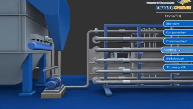 Очистные сооружения мясокомбинатов смотреть онлайн