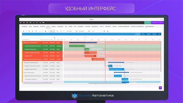 Внедрение корпоративной системы управления проектами для ПАО "Ростелеком" смотреть онлайн