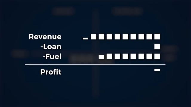 The Economics of Nuclear Energy смотреть онлайн