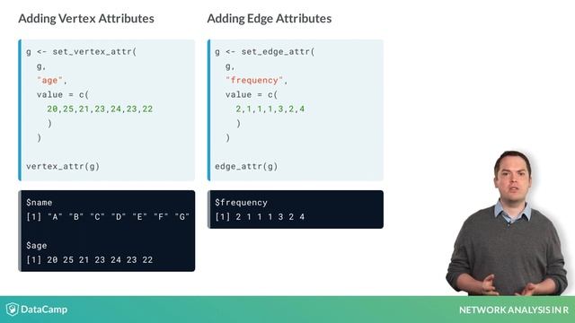 R Tutorial : Network Attributes смотреть онлайн