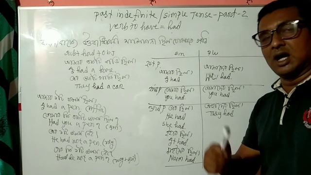 Past Simple Tense, Part - 2, Using have verb( had), By : Sapu Sir смотреть онлайн