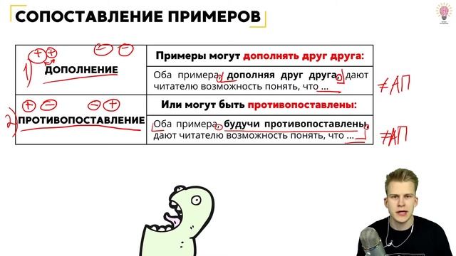 РУССКИЙ ЯЗЫК | СОЧИНЕНИЕ | КОММЕНТАРИЙ. ПРАКТИКА смотреть онлайн