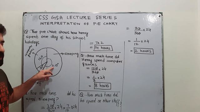 CSS GSA LECTURE SERIES LEC 21 INTERPRETATION OF A PIE CHART смотреть онлайн