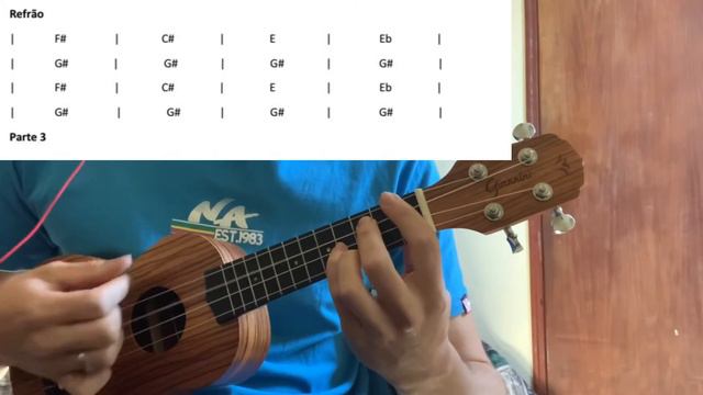 Dodie - Human (cover Ukulele) With Tab - Por Vinícius Martins смотреть онлайн